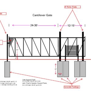 Cantilever Slide Gate - Industrial Scale - Galvanized
