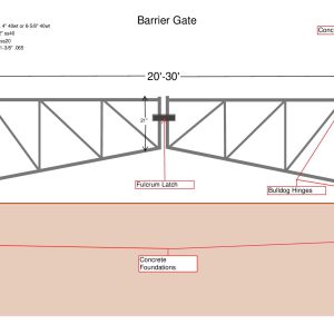 Barrier Gates - Galvanized